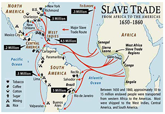 Map of the Atlantic Slave Trade