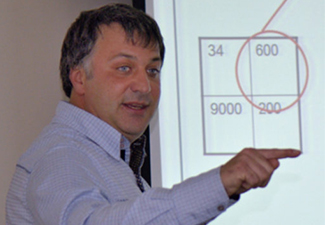 three-quarters portrait of a man pointing to the viewer's right. Behind him is a projector with a square that has numbers in each quadrant.